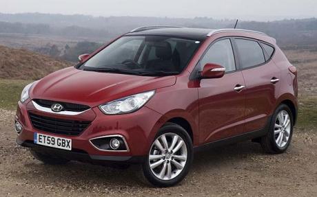 Hyundai ix35 2.0 CRDi-R