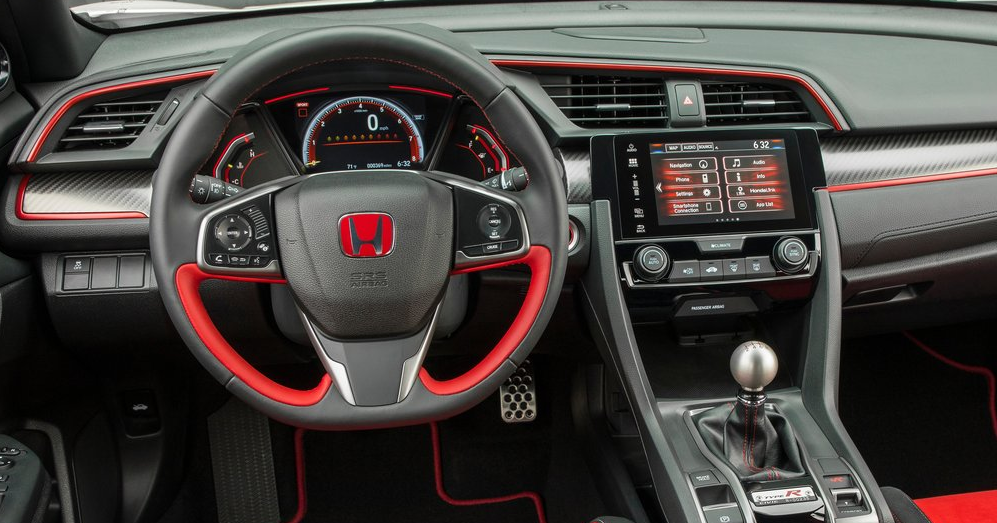 Honda Civic Type R