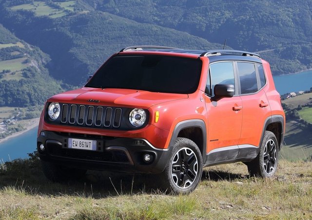 Jeep Renegade SUV Satış Fiyatı