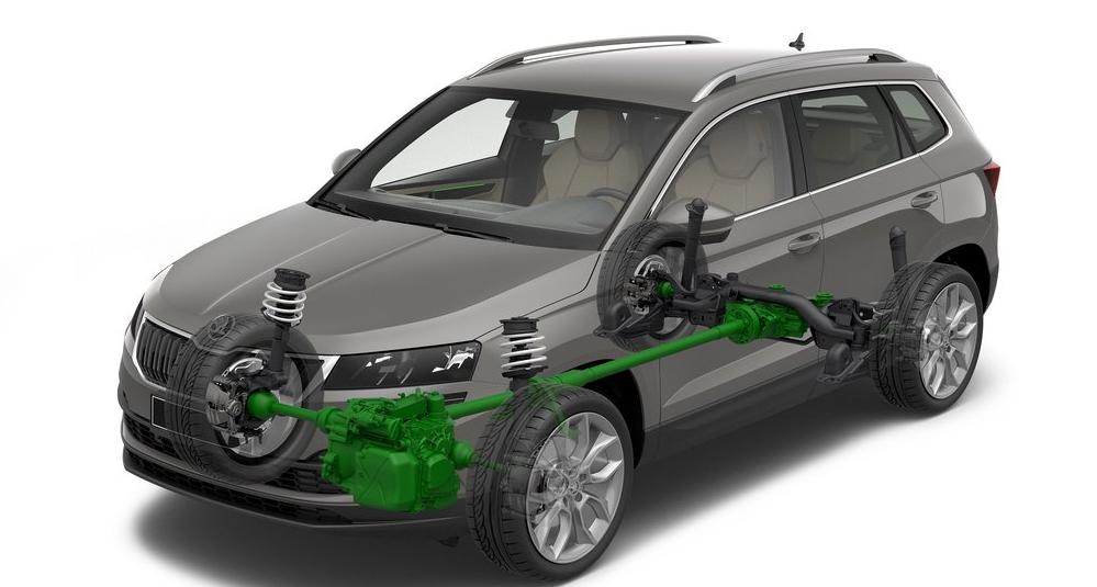 Skoda Karoq
