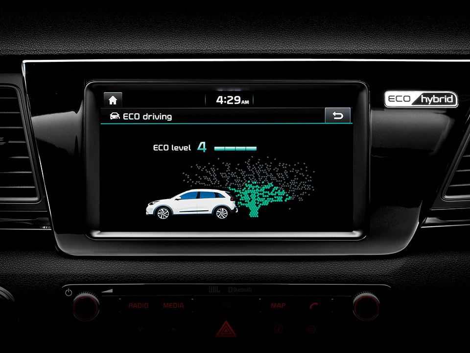 Kia Niro Exclusive Hibrit