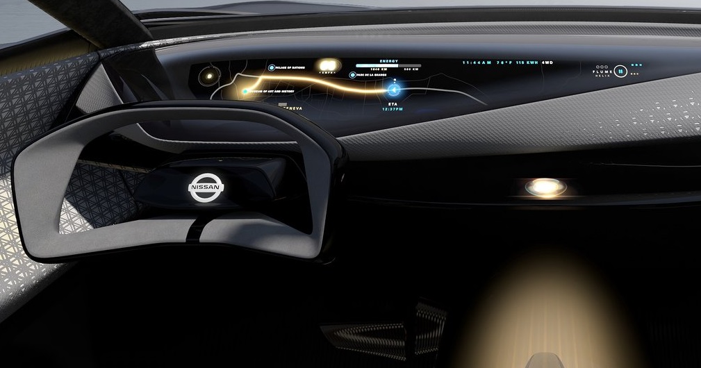 Nissan IMQ ön konsol