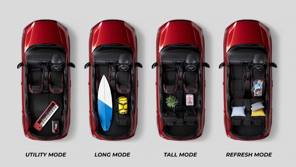 2021 Honda City Hatchback