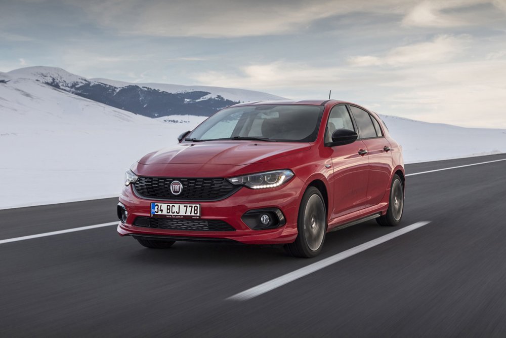 Fiat 2020 Kasım Kampanyası Duyuruldu – Avantajlar Dikkat Çekici! Fiat 2020 Kasım kampanyası