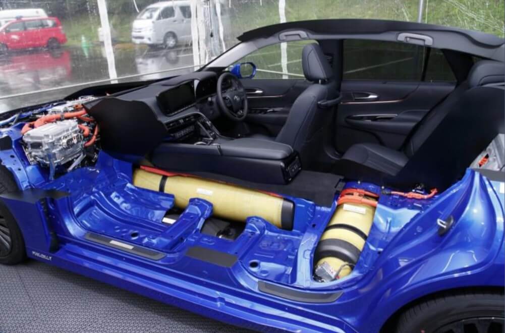 Yeni Toyota Mirai