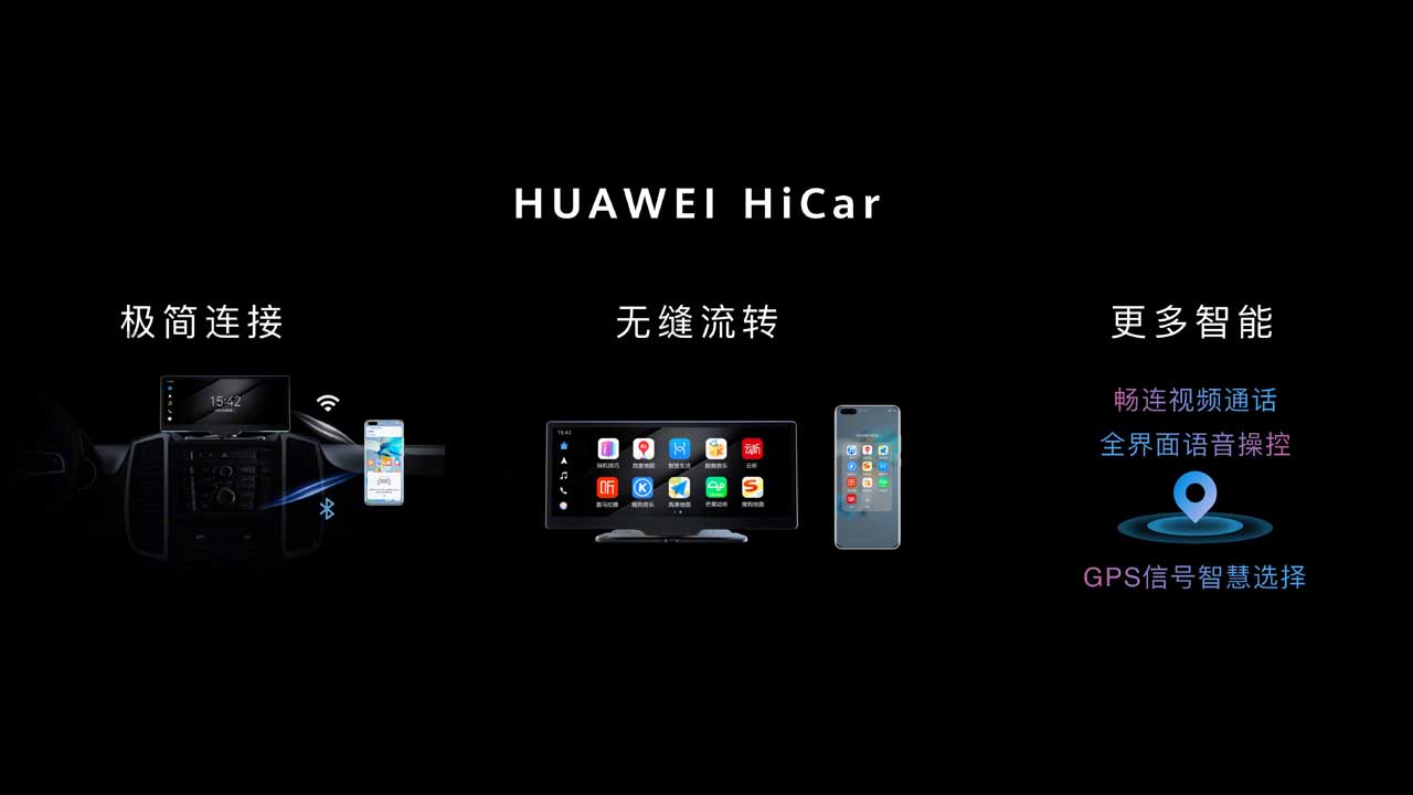 Huawei HiCar Akıllı Araç Ekranı Sızdı – İşte İlk Görüntü! Huawei HiCar