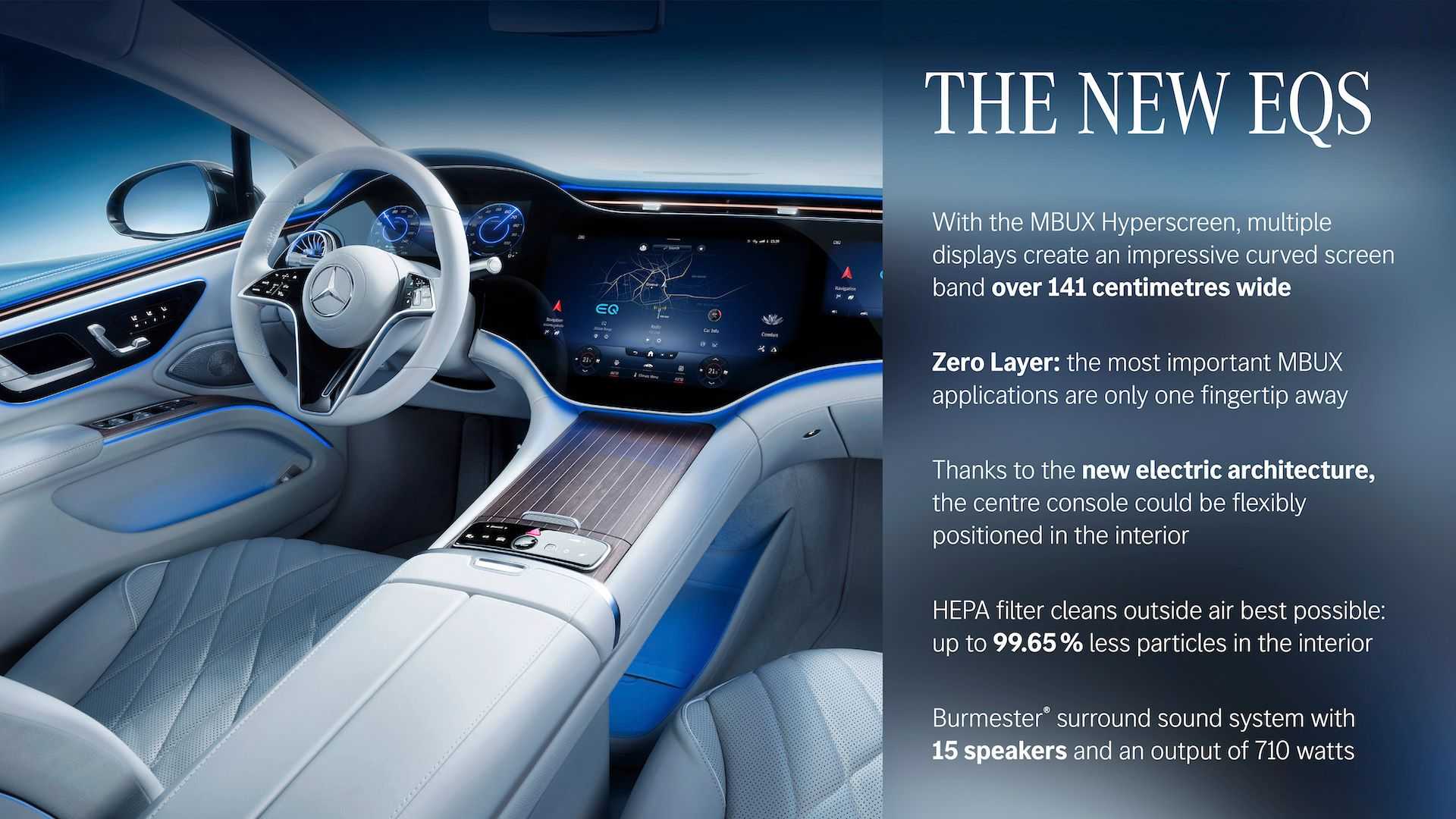  2022 Mercedes-Benz EQS