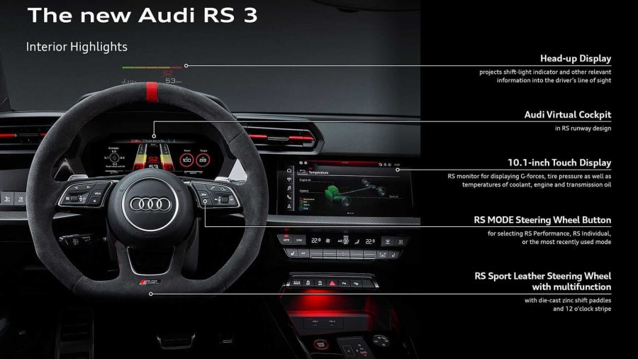 2021 Audi RS3 Sedan ve RS3 Sportback