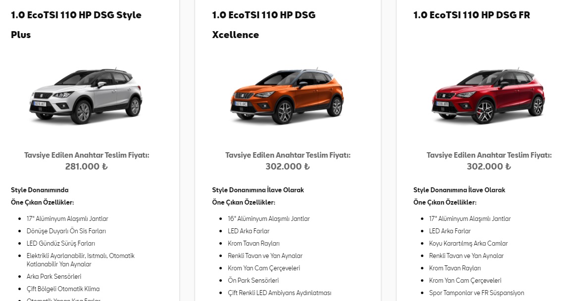 2021 Seat Arona