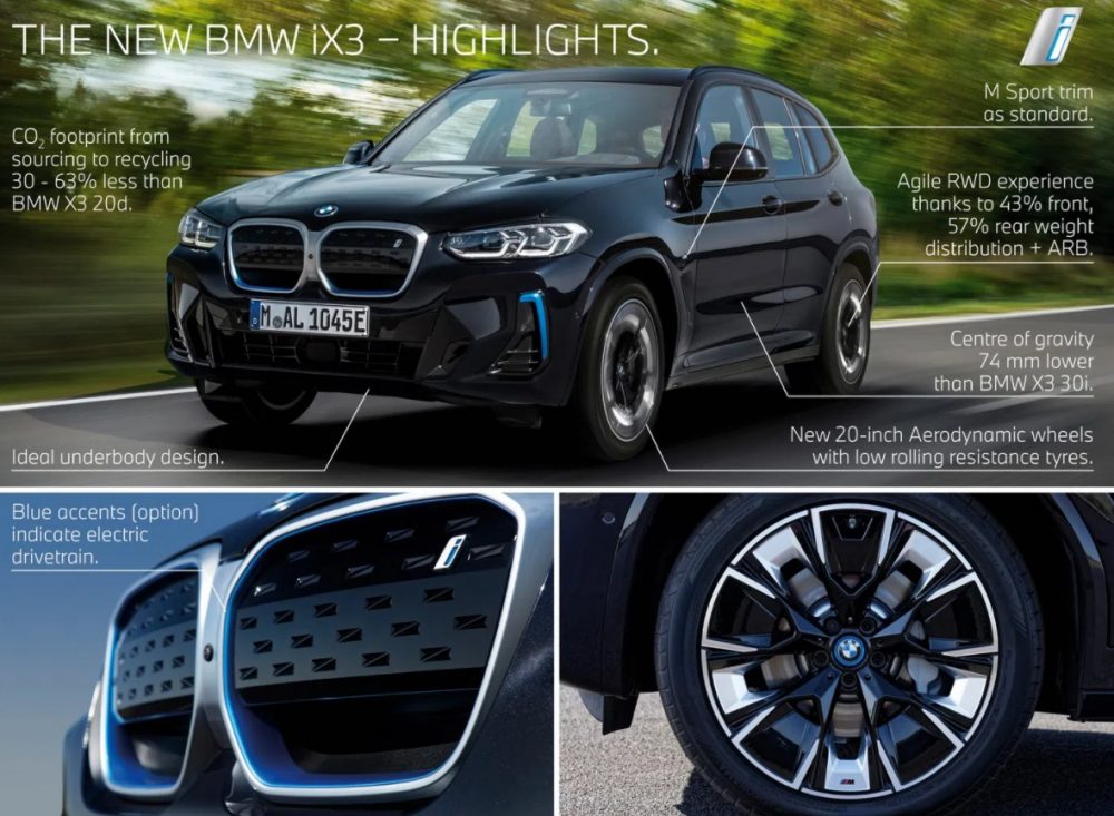 2022 BMW iX3