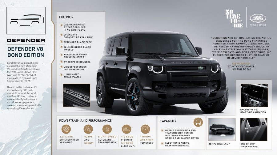 land rover defender v8 bond edition 7