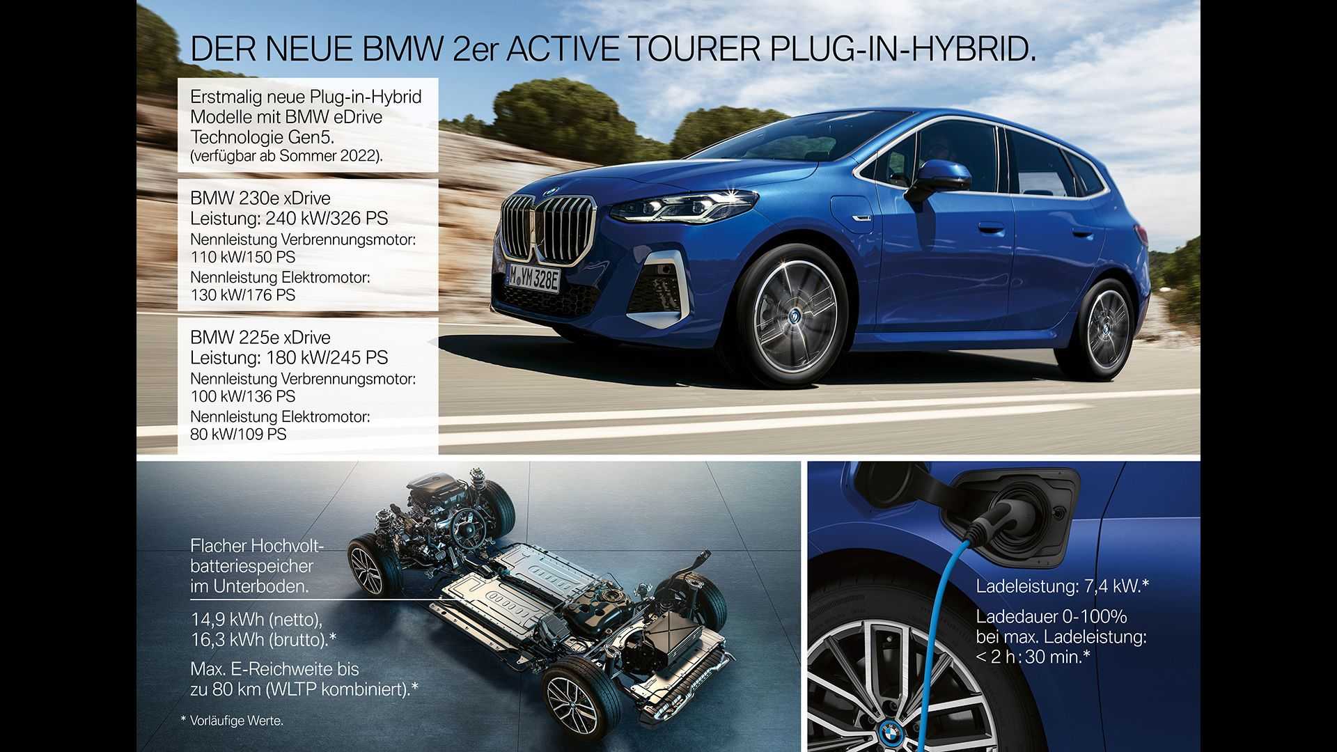 2021 bmw 2 serisi active tourer fiyatı 15